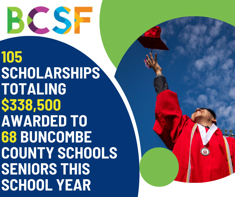 BCSF Gives Scholarships to Class of 2022