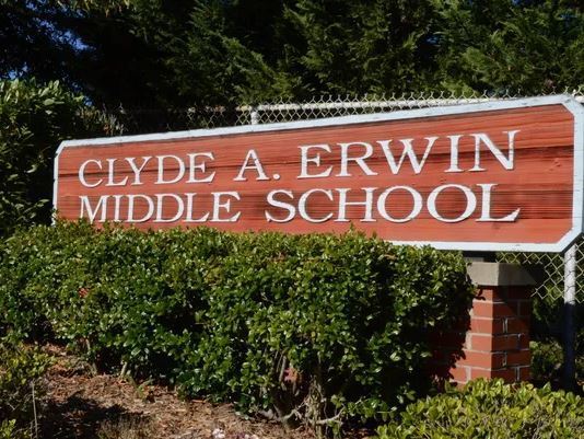 Erwin sign